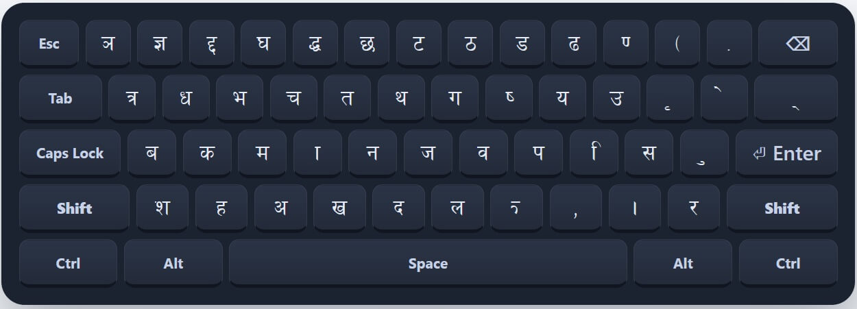 Merokalam Nepali Keyboard online tool showing the Preeti and Unicode mode switch above a Nepali document editor and on-screen Devanagari keyboard